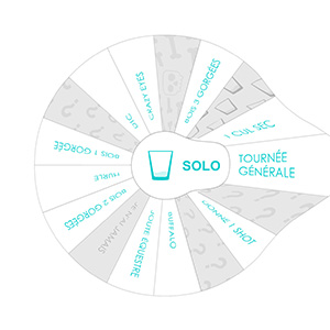 Drinkwheel